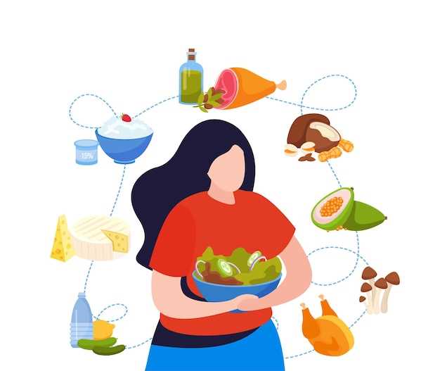 Основные продукты для употребления